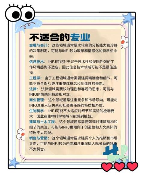 INFJ魔羯如何提升自我_INFJ魔羯适合什么职业