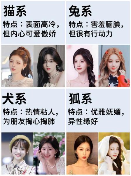 双子女外貌协会吗_双子女真的看脸吗