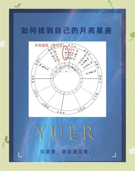 月亮双子女九宫_如何发挥沟通天赋