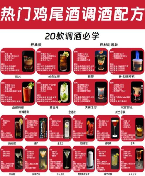 天蝎座鸡尾酒配方_天蝎座鸡尾酒口感特点