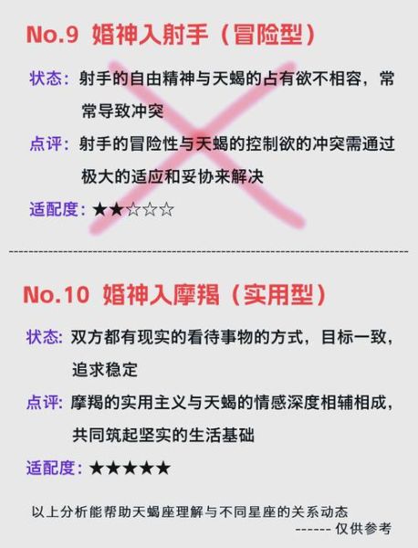 魔羯男和什么星座最配_魔羯男最佳伴侣是谁