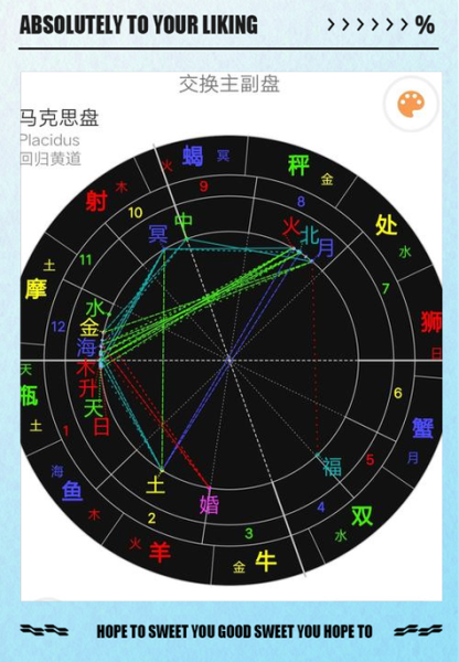 马盘魔羯怎么看_马盘魔羯真的冷漠吗