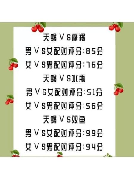 天蝎座和天蝎座适合在一起吗_天蝎座与天蝎座配对指数