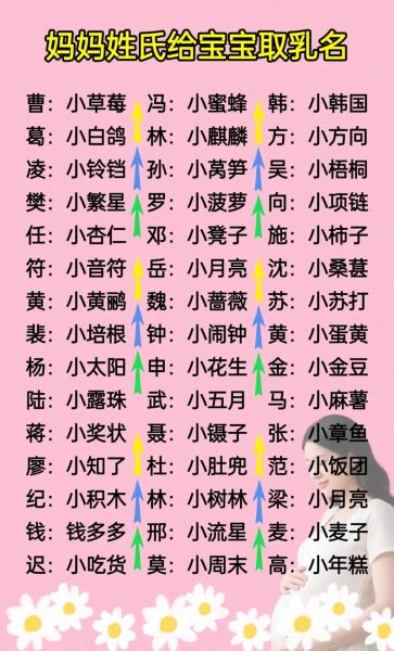 双子女孩小名怎么取_好听又独特的乳名推荐