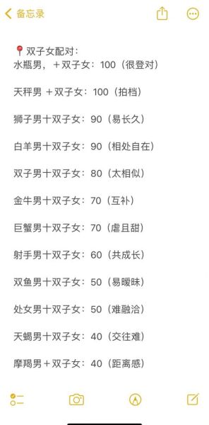 巨男双子女配对指数_如何相处更长久