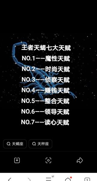 天蝎座的拳王是谁_天蝎座拳王性格特点