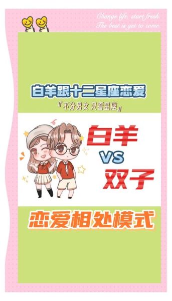 白羊男花心还是双子女花心_哪个更渣