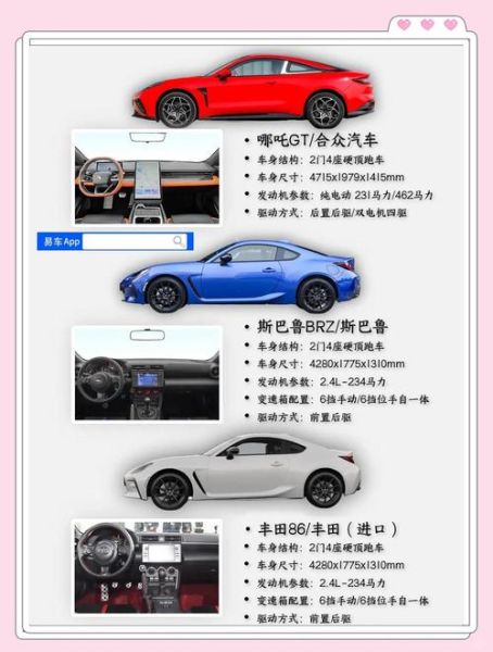 双子女适合开什么车_双子女买车最看重什么