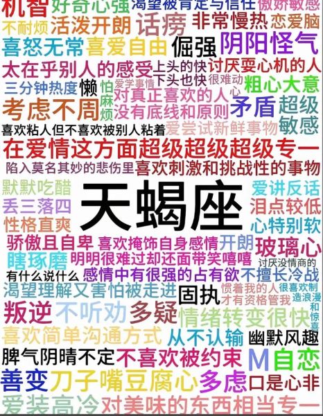 天蝎座属于什么星象_水象星座特点