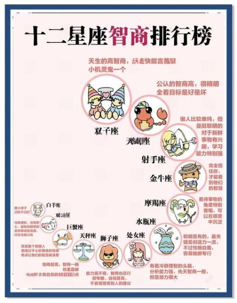 天蝎座听儿歌有什么好处_如何选曲