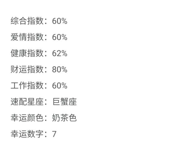 天蝎座下月运势如何_天蝎座2024年7月运势详解